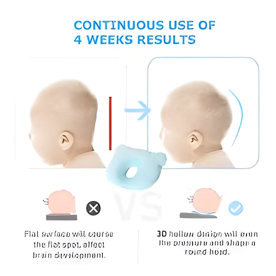 Baby Shaping Head Support Pillow