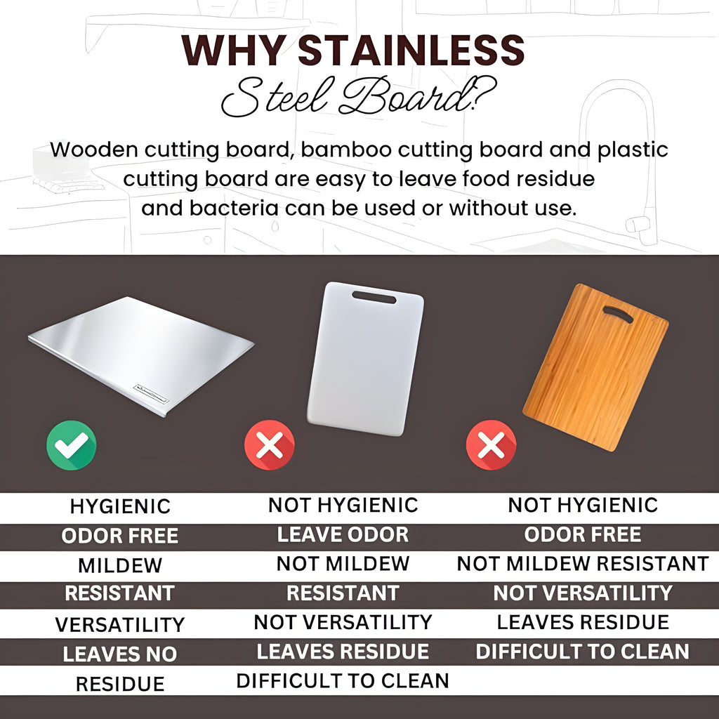 Stainless Steel Chopping Board (35x31cm)