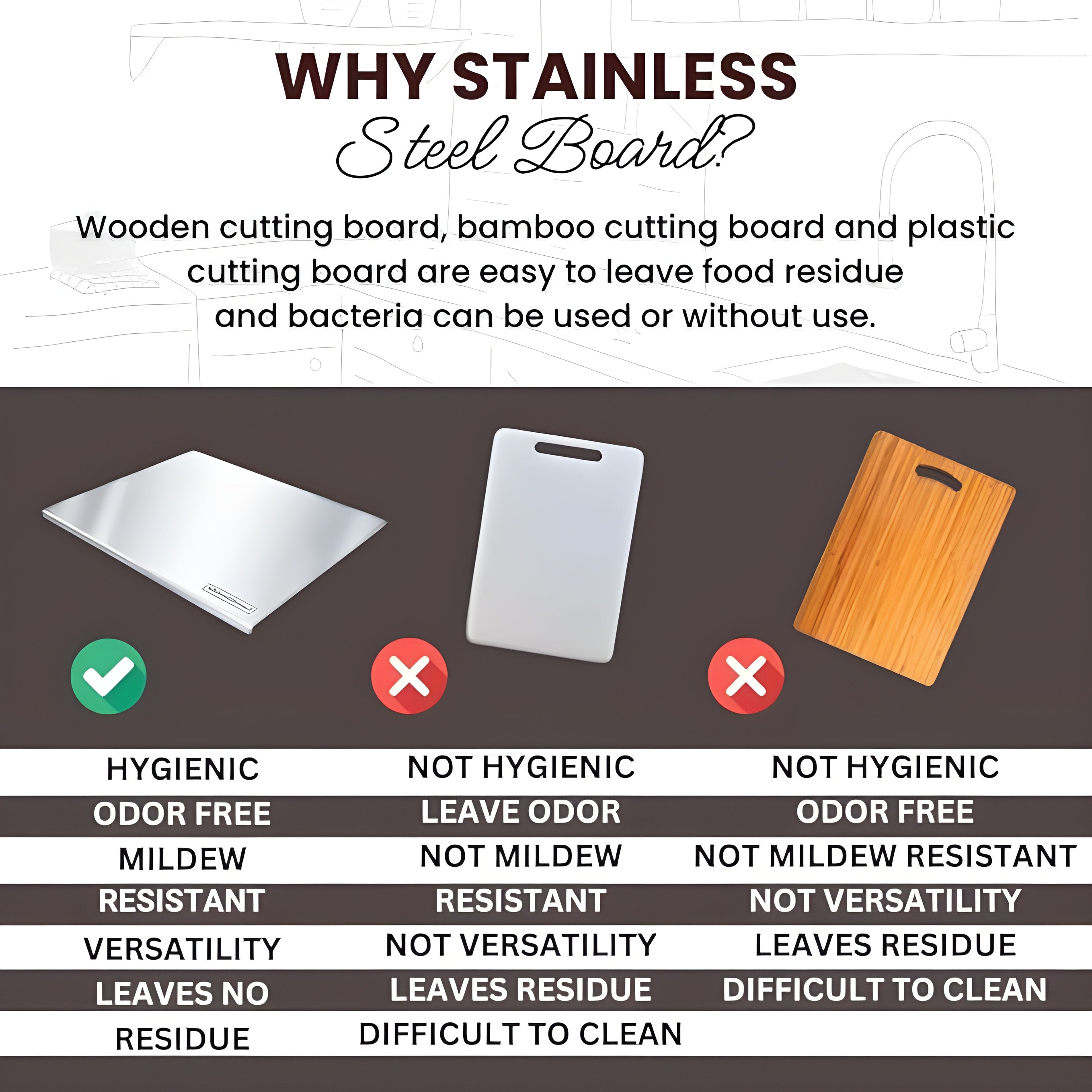 Stainless Steel Chopping Board (35x31cm)